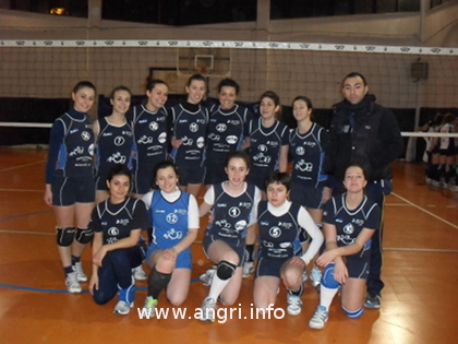 Angri Volleylab.com